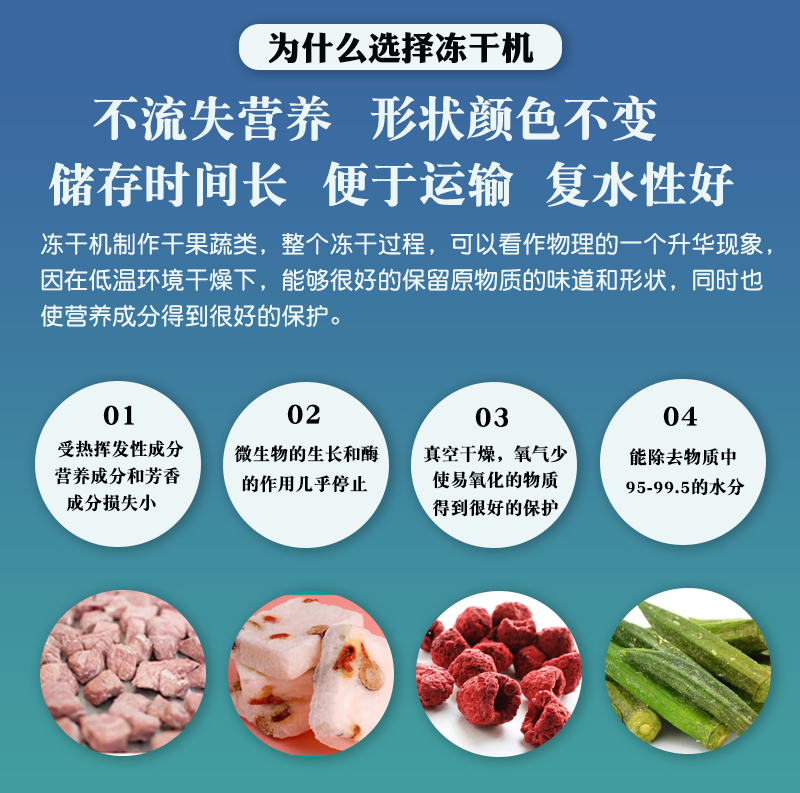 為什么選擇凍干機.jpg